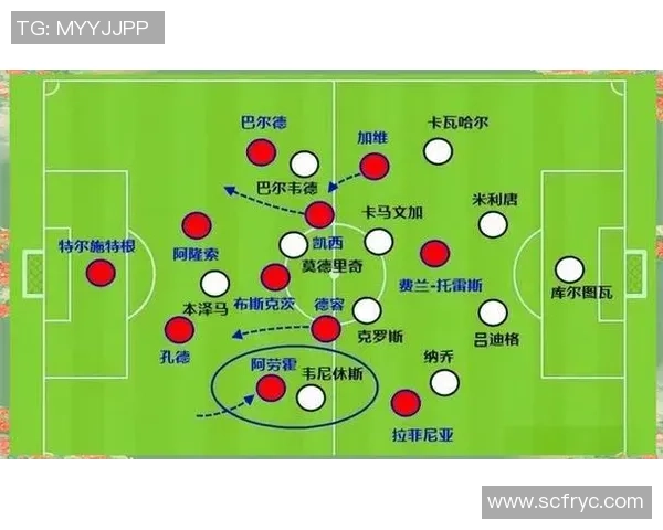 西甲巴萨足球明星的辉煌历程与未来展望解析